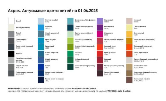 Плед на заказ Pleat Plus, S, акрил